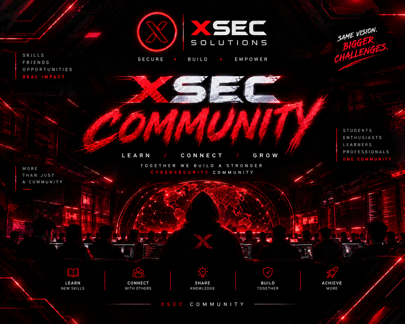 XSec community photo placeholder